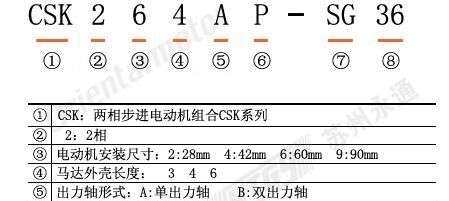 现货供应VEXTA马达驱动器CSD2109-P