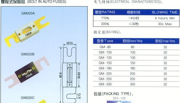供应叉栓式保险丝 汽车音响保险丝及座(图)