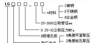 供应法兰取压标准孔板/流量计