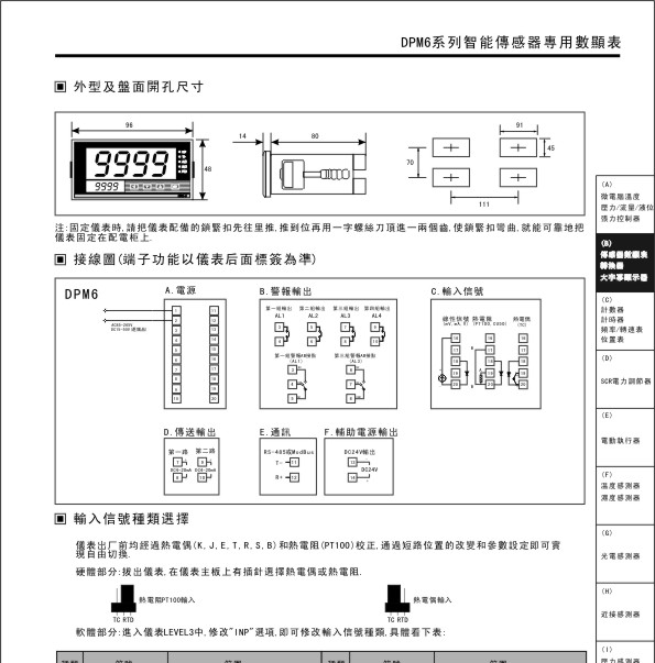 供应DPM 6智能传感器数显表