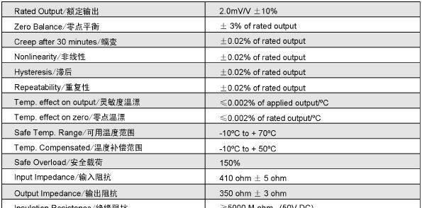 美国Trancell单点式传感器 品质保证
