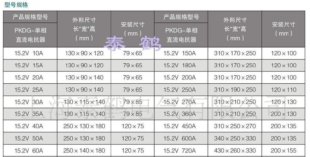 供应直流电抗器/单相电抗器
