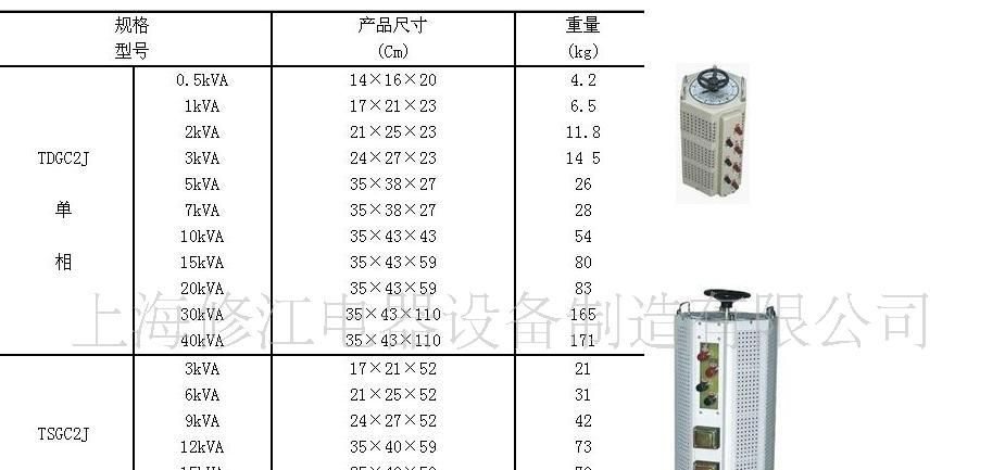 优质供应TDGC2J—3KVA 单相接触式调压器