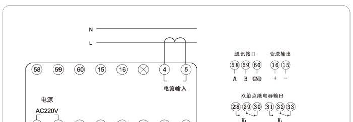 EM200R96-PF仪科仪表厂