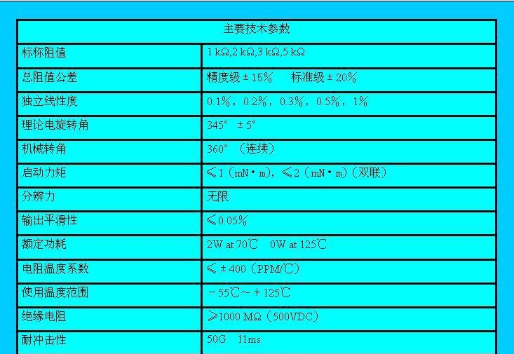 涂布机和印刷机专用精密导电塑料电位器WDDD35