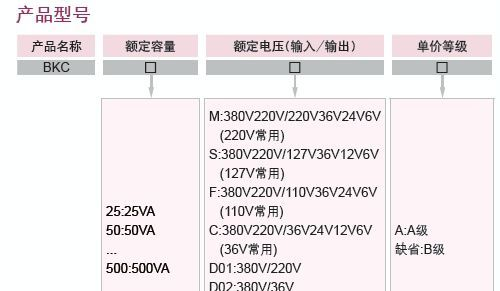 供应德力西变压器BK