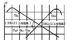 BDZ低周率继电器BDZ-1B