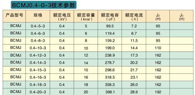 供应BCMJ型自愈式低压并联电容器