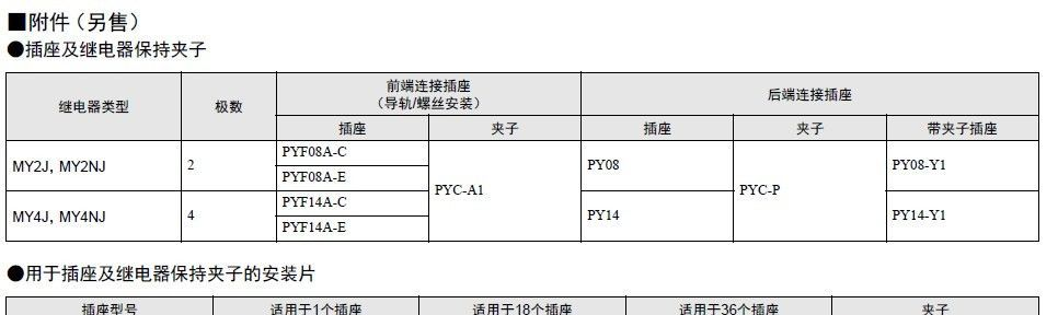 供应正宗欧姆龙MY4NJ AC220V 电磁中间继电器