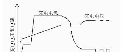智能充电机