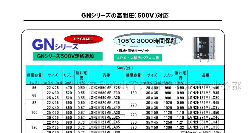 供应尼吉康GN 系列铝电容器