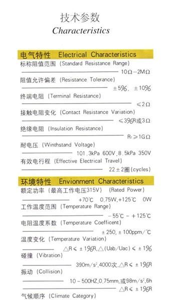供应多圈玻璃釉精密电位器3006