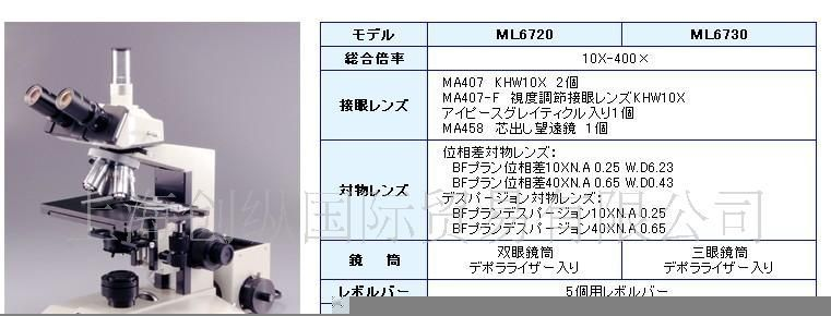 日本MEIJI明治アスベストの定性定量分析显微镜