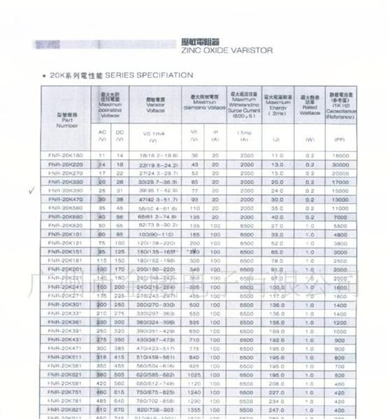 风华 压敏电阻（39V）FNR-20K390