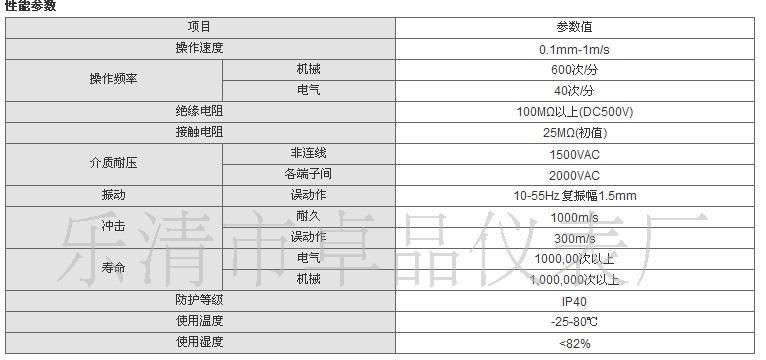 供应浮球控制器