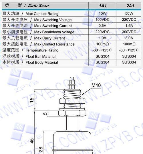 批发ZP4510-S浮球开关/不锈钢液位开关/浮子开关