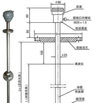供应宁波磁浮球液位计