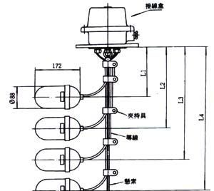 供应锅炉用浮球水位控制器