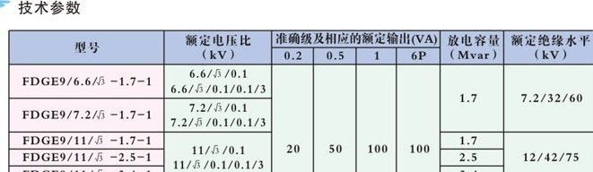 核工电气牌放电线圈