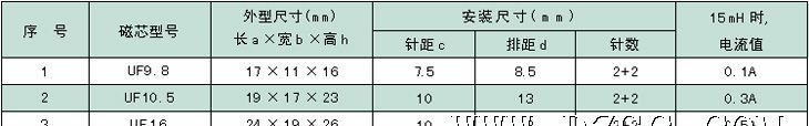 供应开关电源滤波器2