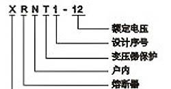 供应XRNT-12高压熔断器