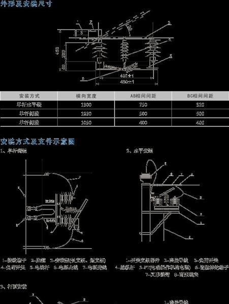 人民电器集团FZW-12户外高压真空隔离负荷开关