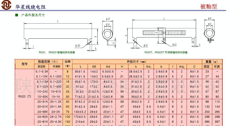 RX20(T)功率型被釉线绕电阻