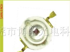 供应大功率LED植物灯