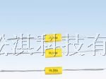 供应CL20A型金属化聚酯膜介质直流固定电容器