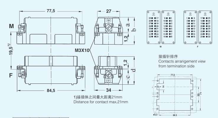 HE-032-M重载连接器WAIN矩形连接器HE-032-F