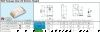 0603 LED散料红光发光二极管