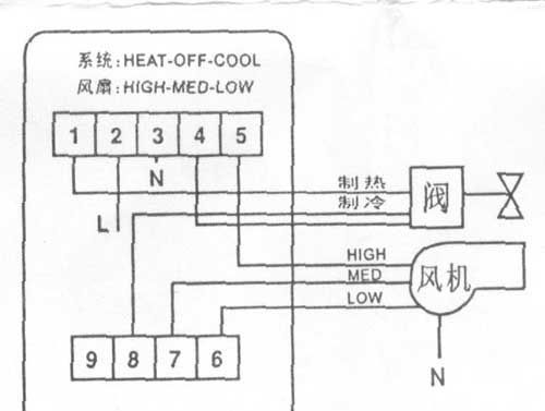 供应机械膜盒温控器 房间温控器