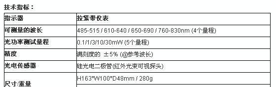 OPM-572 激光功率计日本三和SANWA