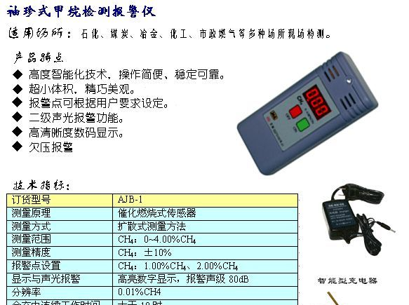 供应袖珍式甲烷检测报警仪