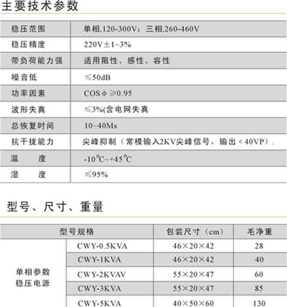 供应CWY-5KVA交流参数稳压器