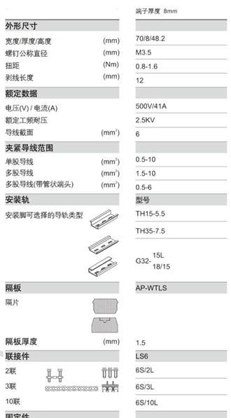 供应LSAK-WTLS6/1试验型接线端子排
