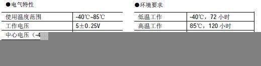 日本松下 EWTS82NA角速度传感器EWTS82NA 陀螺仪