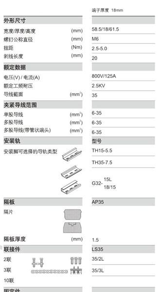 供应LSAK-35EN通用型接线端子排