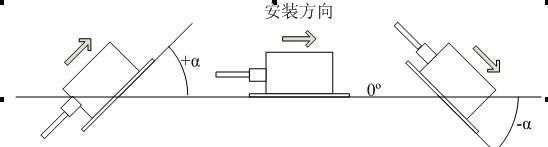 ST-WY角位移传感器