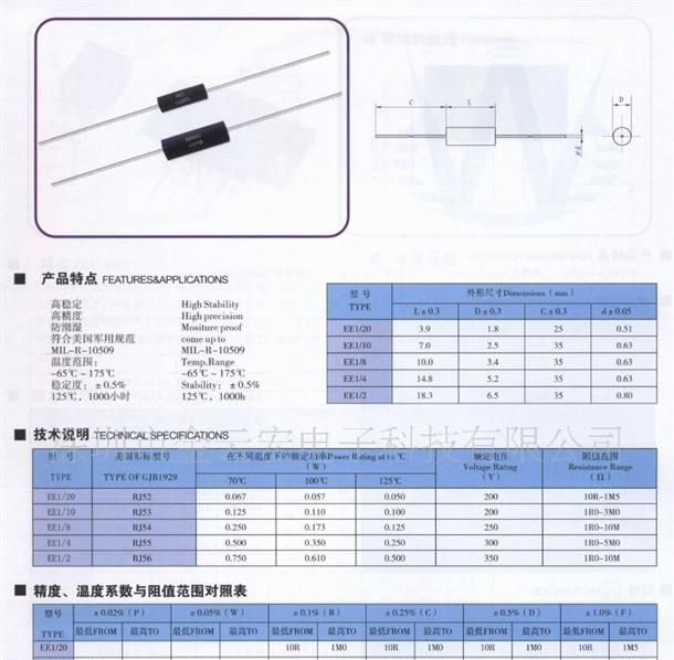 供应EE高稳定金属膜电阻器