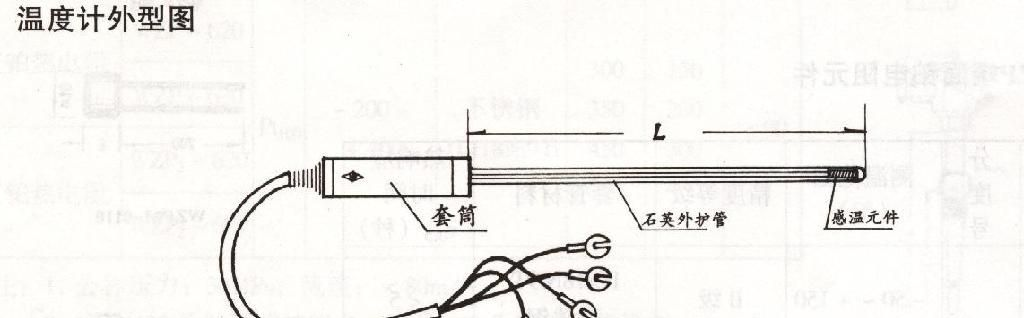 供应WZPB-8二等标准铂电阻温度计