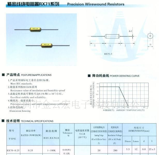 供应RX71精密线绕电阻器
