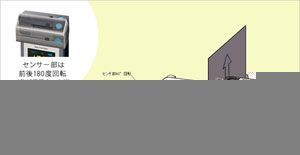 供应日本SSD/DZ4/静电测量仪/西西蒂DZ4(图)