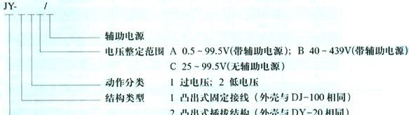 上继,静态电压继电器JY-32B