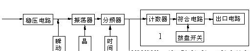 特价SSJ-11A静态时间继电器