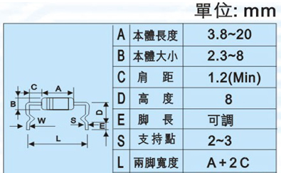 供应卧式二极管成型机/二极管折脚机