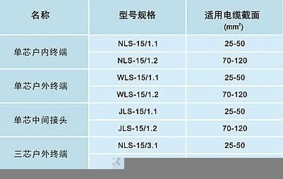 供应冷缩电缆终端头