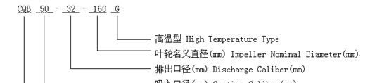 供应 重型CQB系列不锈钢磁力驱动泵 不锈钢