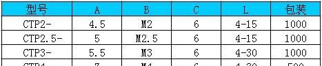 供应六角隔离柱/塑胶铜柱/PC板间隔柱/尼龙隔离柱(图)