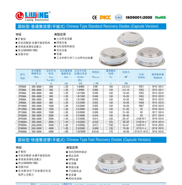 供应平板型快速可控硅KK300A1400V